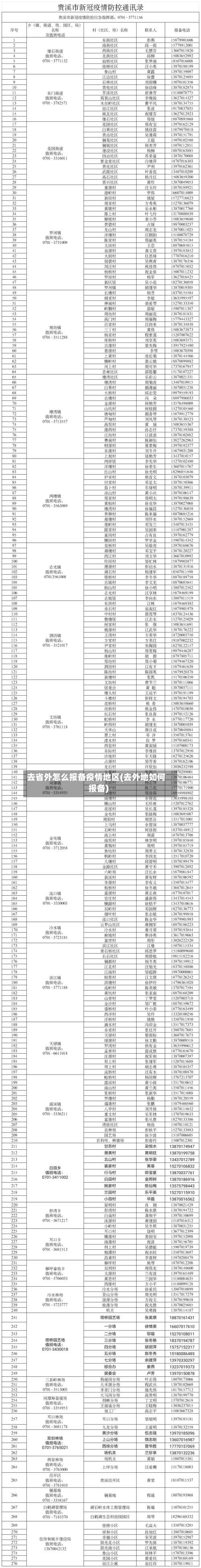 去省外怎么报备疫情地区(去外地如何报备)-第3张图片