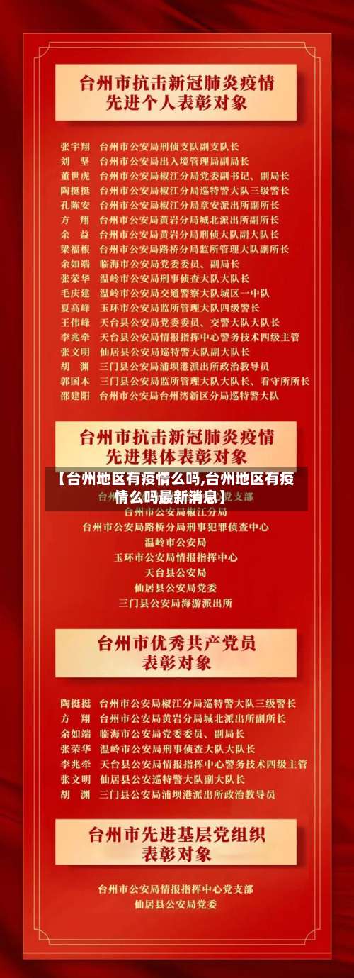 【台州地区有疫情么吗,台州地区有疫情么吗最新消息】-第1张图片