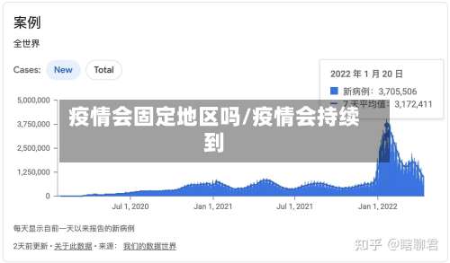 疫情会固定地区吗/疫情会持续到-第1张图片