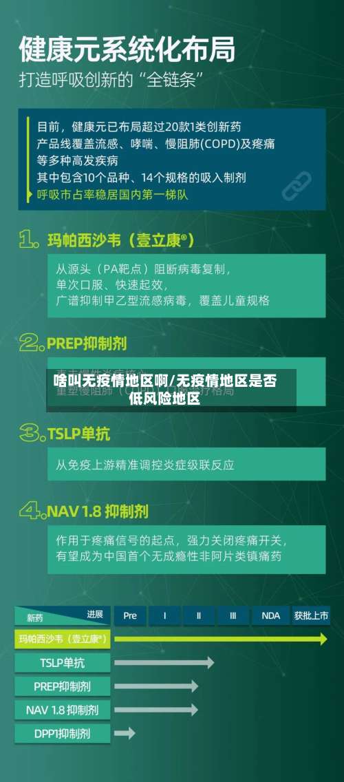 啥叫无疫情地区啊/无疫情地区是否低风险地区-第2张图片