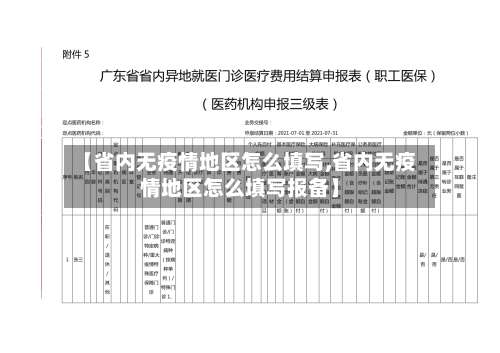 【省内无疫情地区怎么填写,省内无疫情地区怎么填写报备】-第1张图片