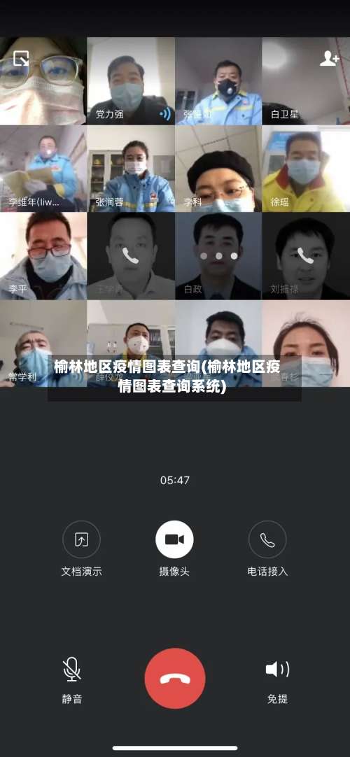榆林地区疫情图表查询(榆林地区疫情图表查询系统)-第1张图片
