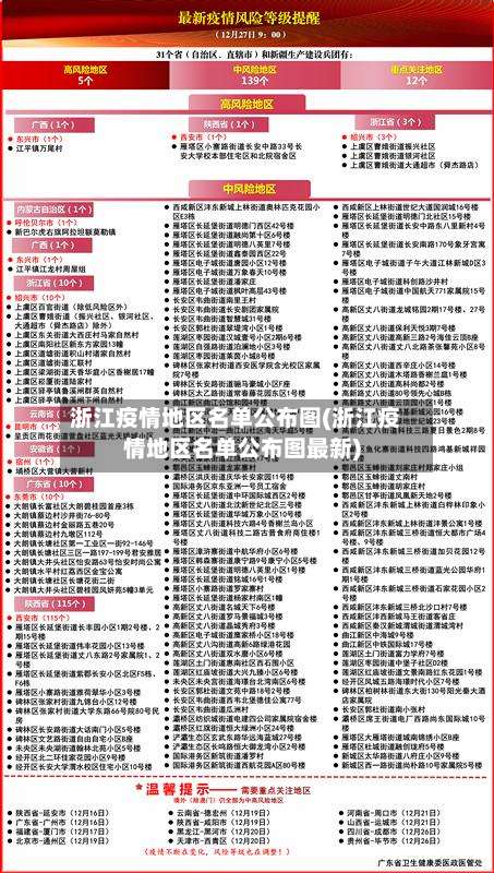 浙江疫情地区名单公布图(浙江疫情地区名单公布图最新)-第3张图片