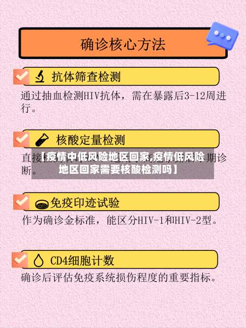 【疫情中低风险地区回家,疫情低风险地区回家需要核酸检测吗】-第1张图片