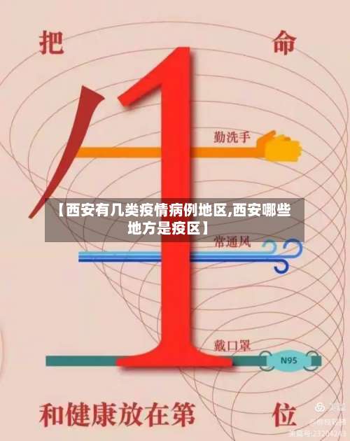【西安有几类疫情病例地区,西安哪些地方是疫区】-第1张图片