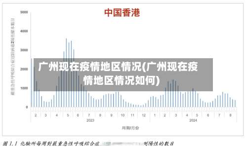 广州现在疫情地区情况(广州现在疫情地区情况如何)-第1张图片