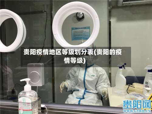 贵阳疫情地区等级划分表(贵阳的疫情等级)-第1张图片