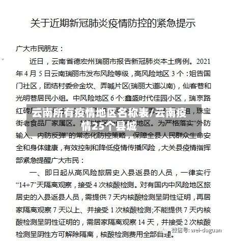 云南所有疫情地区名称表/云南疫情25个县城-第1张图片