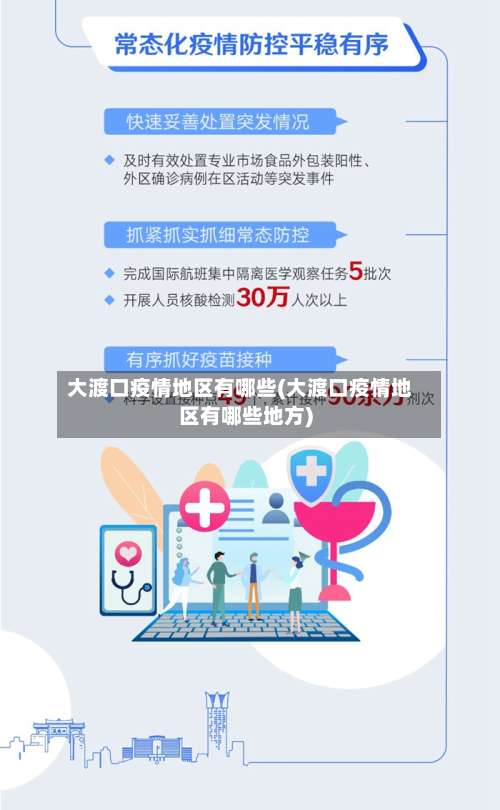 大渡口疫情地区有哪些(大渡口疫情地区有哪些地方)-第1张图片