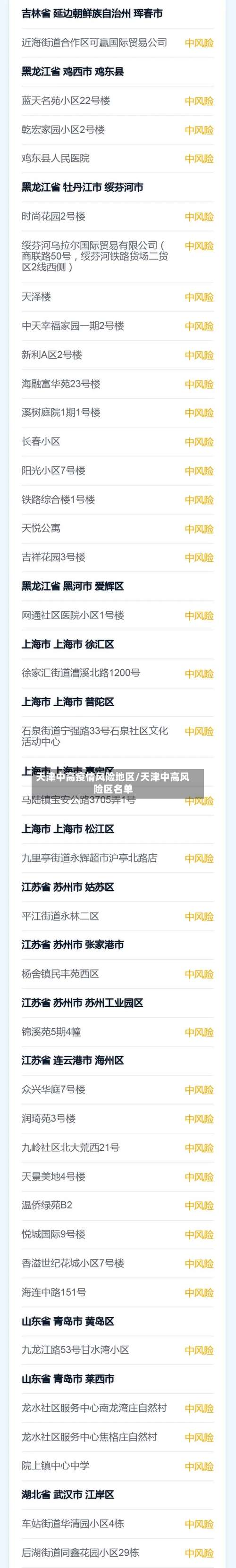天津中高疫情风险地区/天津中高风险区名单-第1张图片