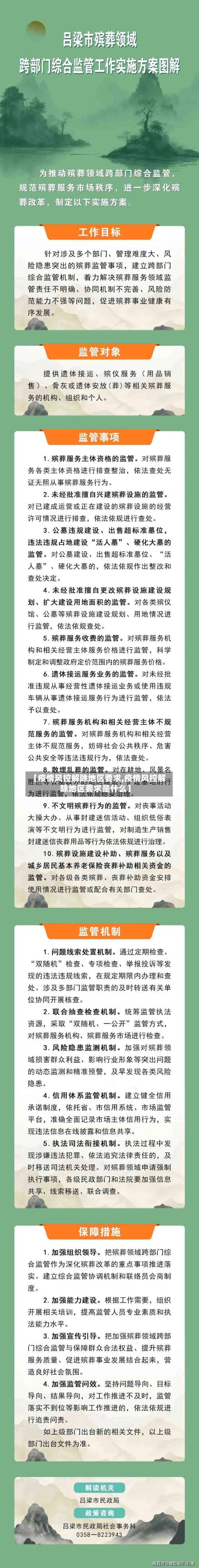 【疫情风控解除地区要求,疫情风控解除地区要求是什么】-第2张图片