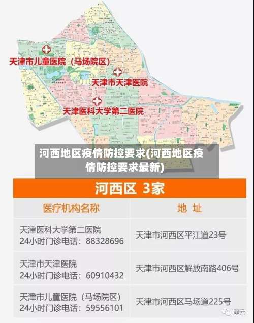 河西地区疫情防控要求(河西地区疫情防控要求最新)-第1张图片