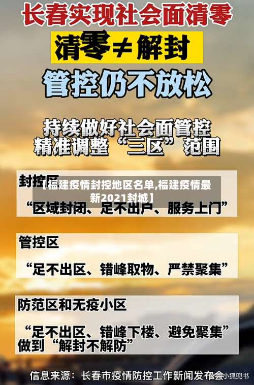 【福建疫情封控地区名单,福建疫情最新2021封城】-第1张图片