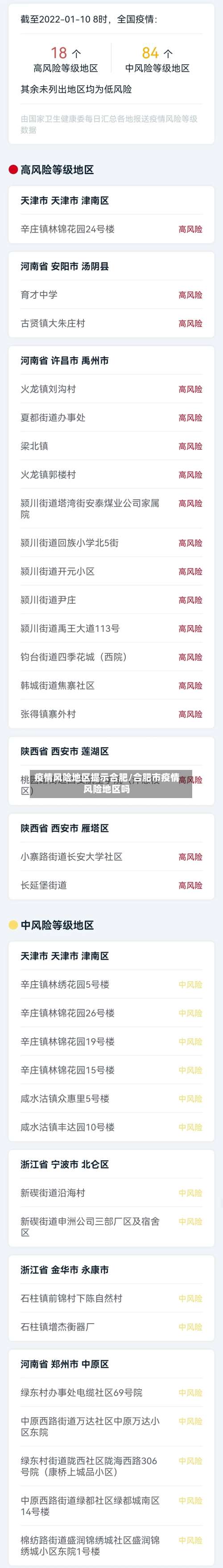 疫情风险地区提示合肥/合肥市疫情风险地区吗-第2张图片