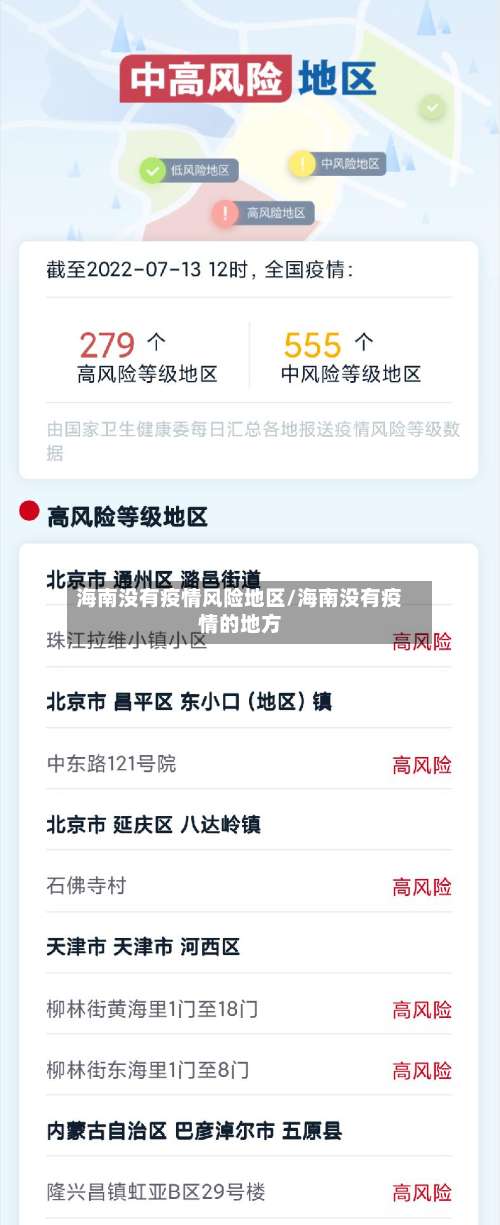 海南没有疫情风险地区/海南没有疫情的地方-第3张图片