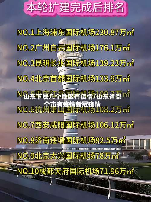 山东下属几个地区有疫情/山东省哪个市有疫情新冠疫情-第2张图片