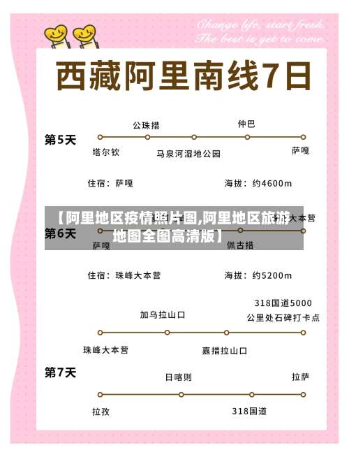 【阿里地区疫情照片图,阿里地区旅游地图全图高清版】-第1张图片