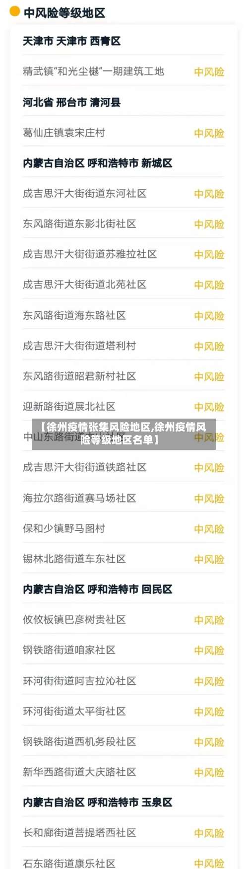 【徐州疫情张集风险地区,徐州疫情风险等级地区名单】-第2张图片