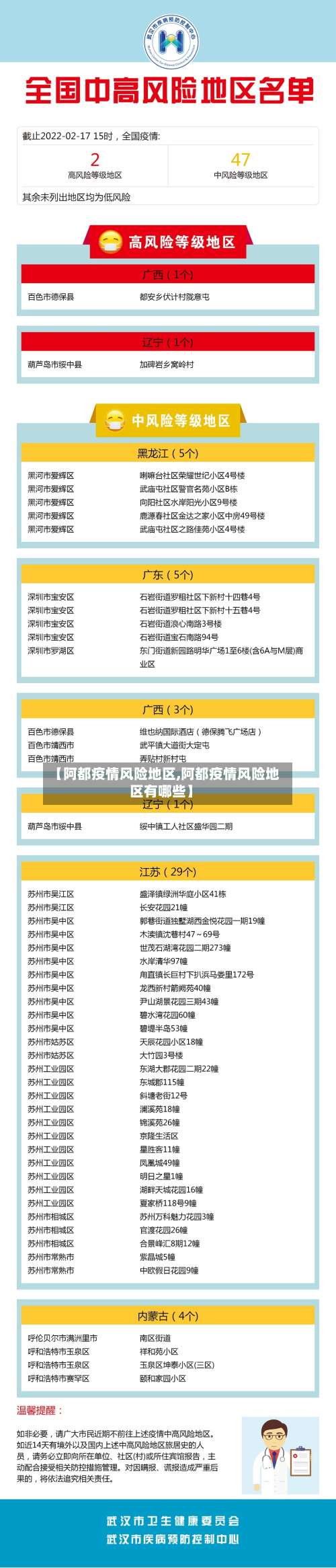 【阿都疫情风险地区,阿都疫情风险地区有哪些】-第1张图片