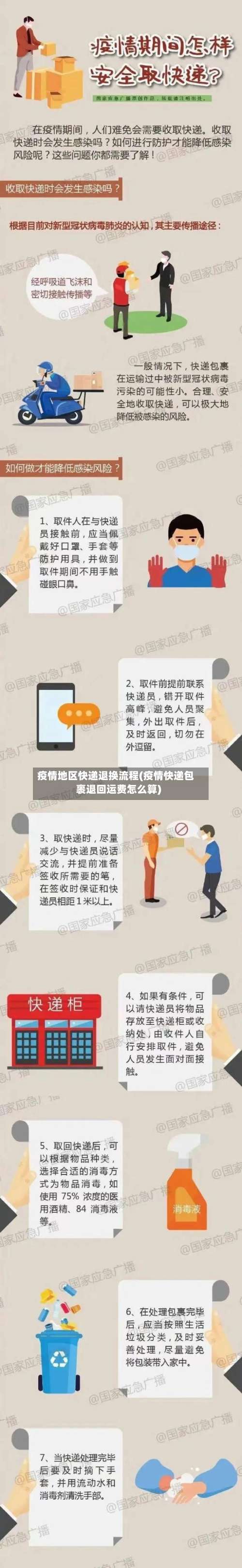 疫情地区快递退换流程(疫情快递包裹退回运费怎么算)-第1张图片