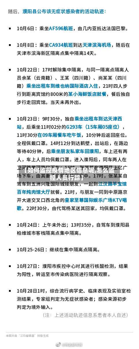 【如何监控疫情地区信息呢,怎么监控人员行踪】-第1张图片