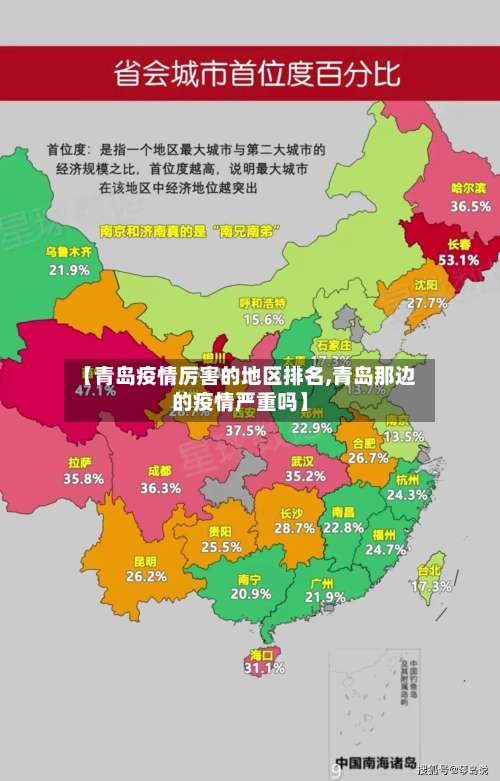 【青岛疫情厉害的地区排名,青岛那边的疫情严重吗】-第1张图片