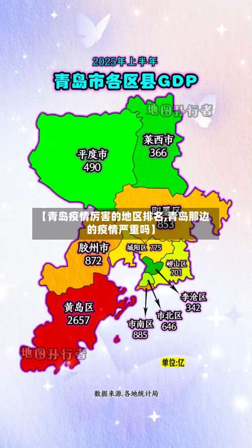 【青岛疫情厉害的地区排名,青岛那边的疫情严重吗】-第2张图片