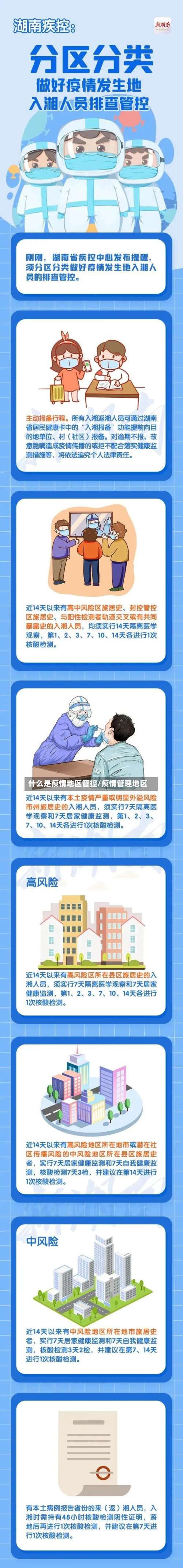 什么是疫情地区管控/疫情管理地区-第3张图片