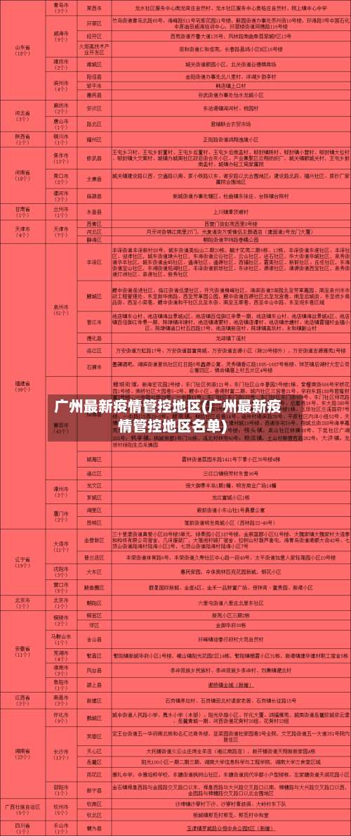 广州最新疫情管控地区(广州最新疫情管控地区名单)-第3张图片