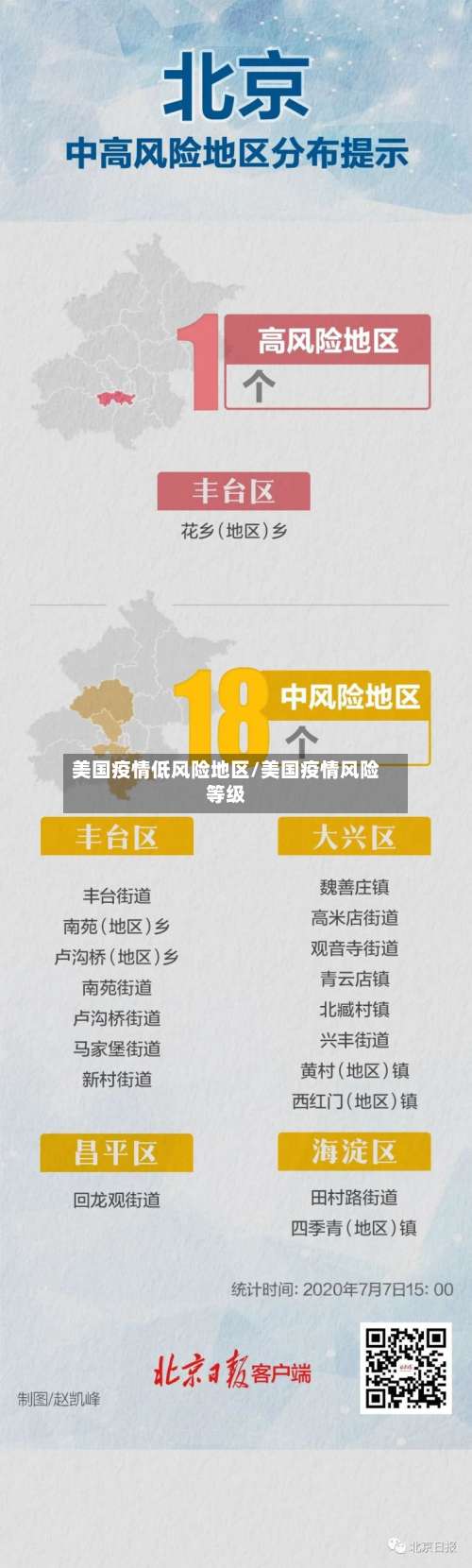 美国疫情低风险地区/美国疫情风险等级-第1张图片