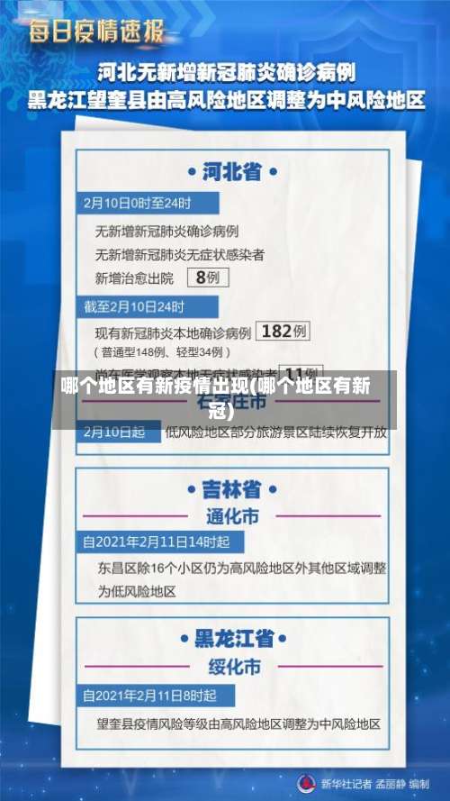 哪个地区有新疫情出现(哪个地区有新冠)-第1张图片