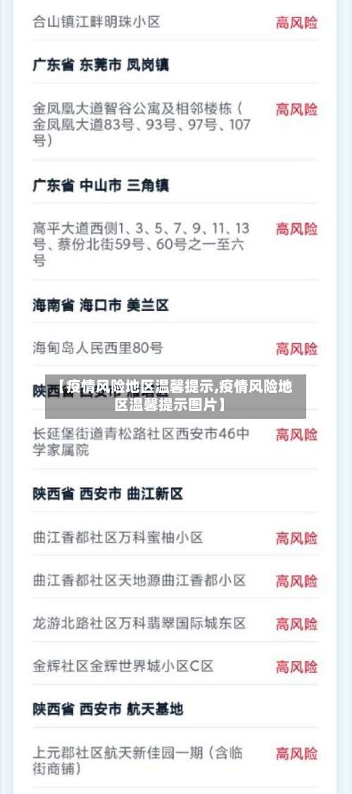 【疫情风险地区温馨提示,疫情风险地区温馨提示图片】-第1张图片