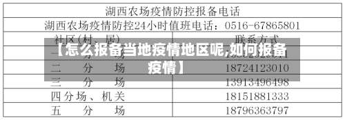 【怎么报备当地疫情地区呢,如何报备疫情】-第1张图片