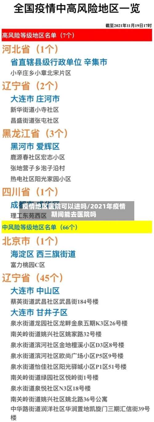 疫情地区医院可以进吗/2021年疫情期间能去医院吗-第3张图片