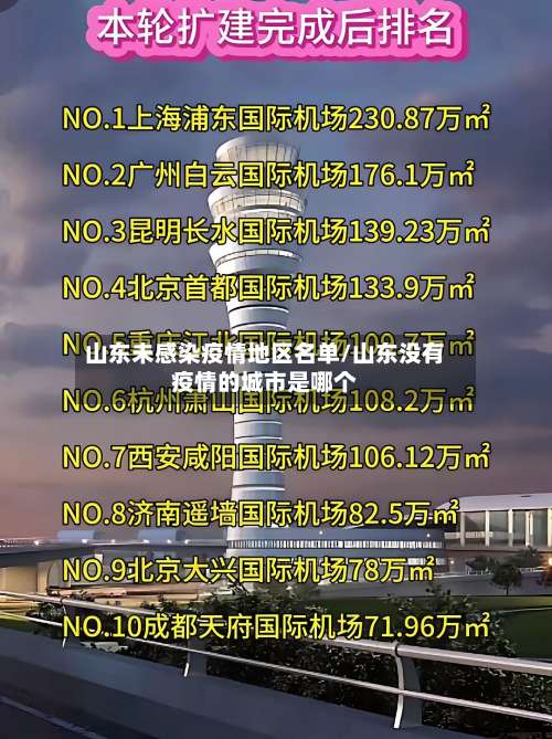 山东未感染疫情地区名单/山东没有疫情的城市是哪个-第1张图片