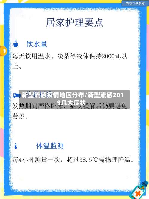 新型流感疫情地区分布/新型流感2019几大症状-第1张图片