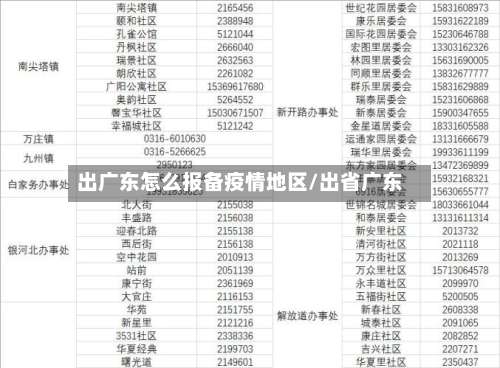 出广东怎么报备疫情地区/出省广东-第1张图片