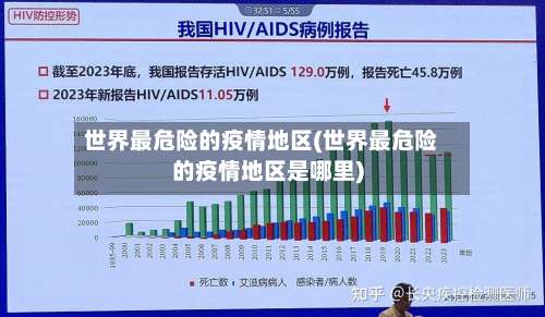 世界最危险的疫情地区(世界最危险的疫情地区是哪里)-第1张图片