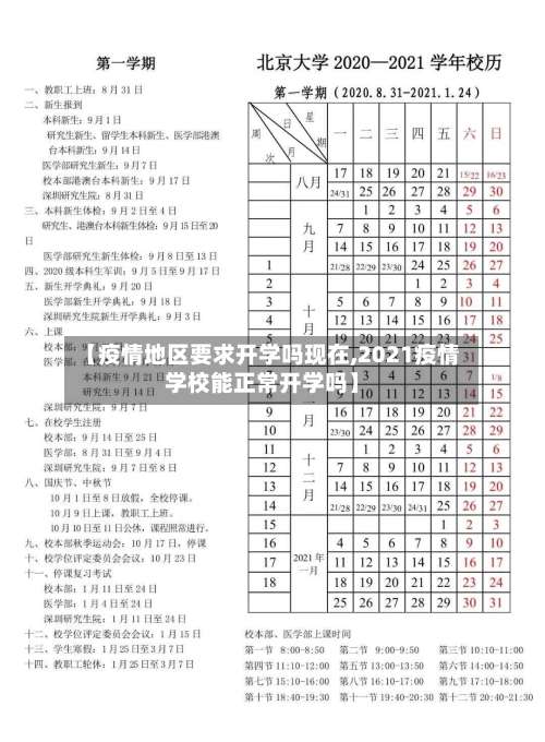 【疫情地区要求开学吗现在,2021疫情学校能正常开学吗】-第1张图片