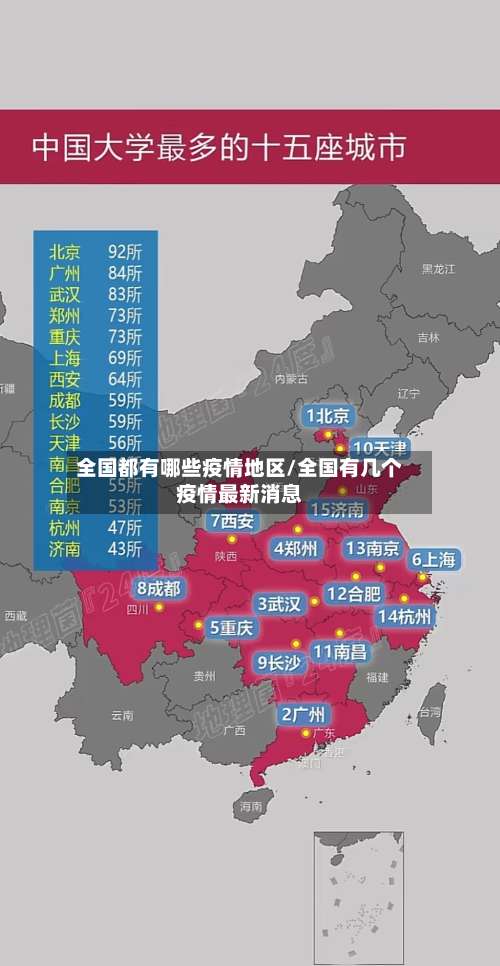 全国都有哪些疫情地区/全国有几个疫情最新消息-第1张图片