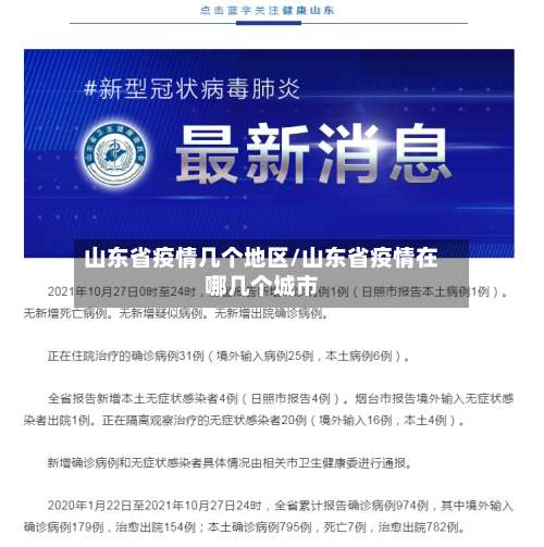 山东省疫情几个地区/山东省疫情在哪几个城市-第3张图片
