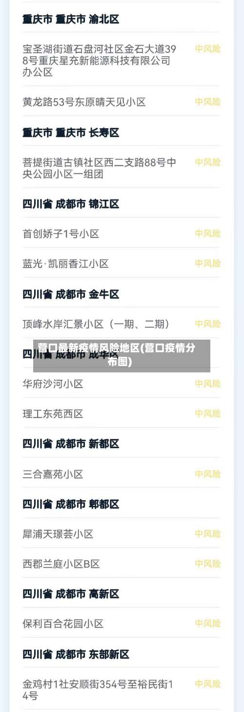 营口最新疫情风险地区(营口疫情分布图)-第2张图片