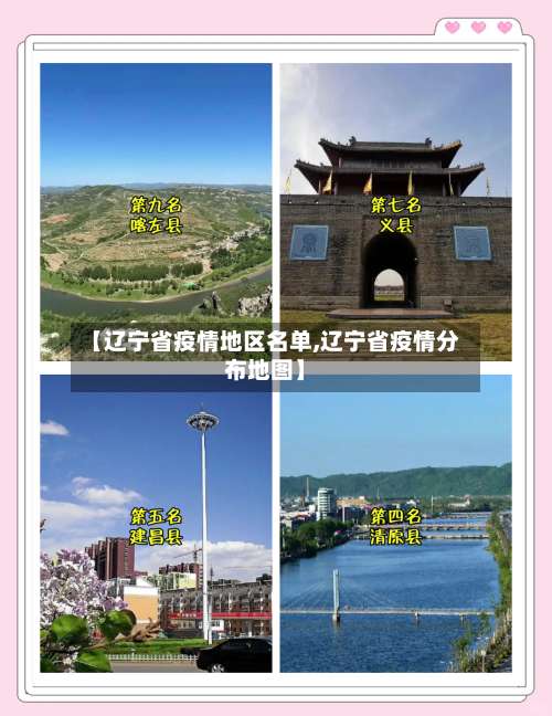 【辽宁省疫情地区名单,辽宁省疫情分布地图】-第3张图片