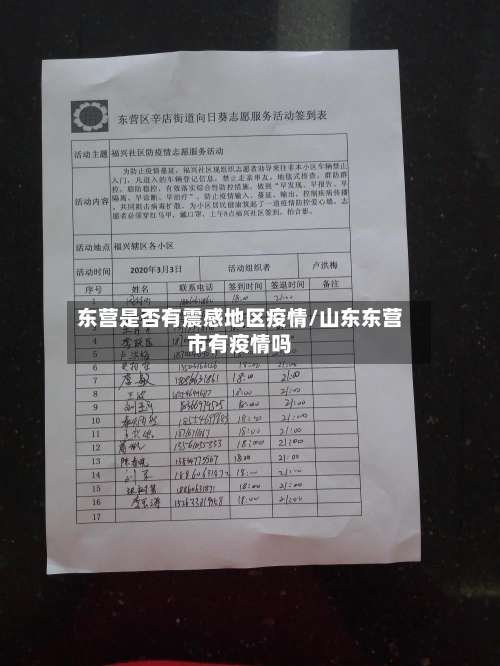 东营是否有震感地区疫情/山东东营市有疫情吗-第1张图片