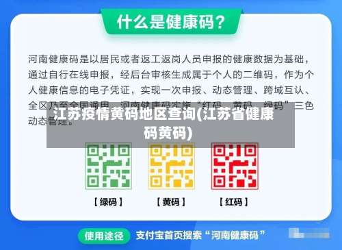 江苏疫情黄码地区查询(江苏省健康码黄码)-第2张图片
