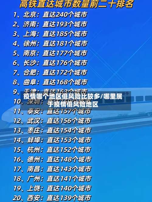 疫情哪个地区低风险比较多/哪里属于疫情低风险地区-第1张图片