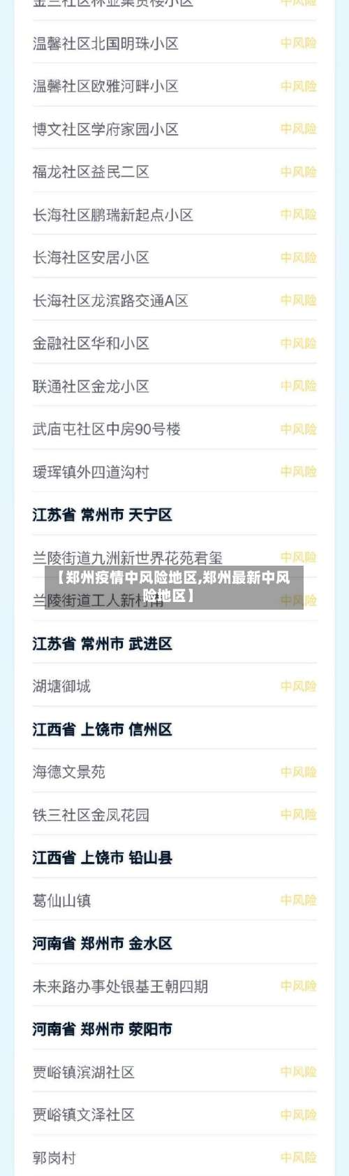【郑州疫情中风险地区,郑州最新中风险地区】-第1张图片