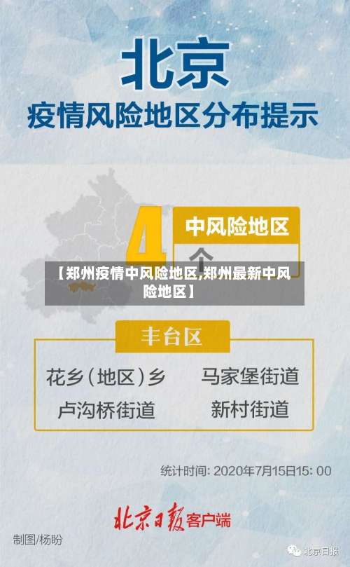 【郑州疫情中风险地区,郑州最新中风险地区】-第2张图片