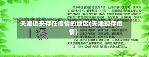 天津近来存在疫情的地区(天津现存疫情)-第1张图片