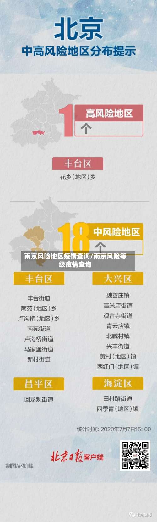南京风险地区疫情查询/南京风险等级疫情查询-第1张图片